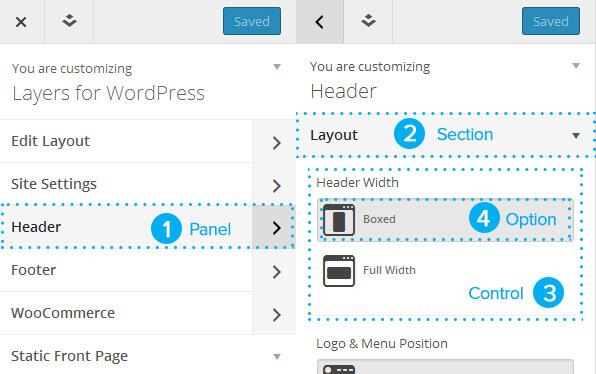 WordPress Customizer