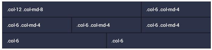 Bootstrap - Создание сложной комбинированной сетки