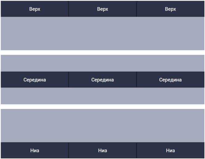 Bootstrap - Вертикальное выравнивание