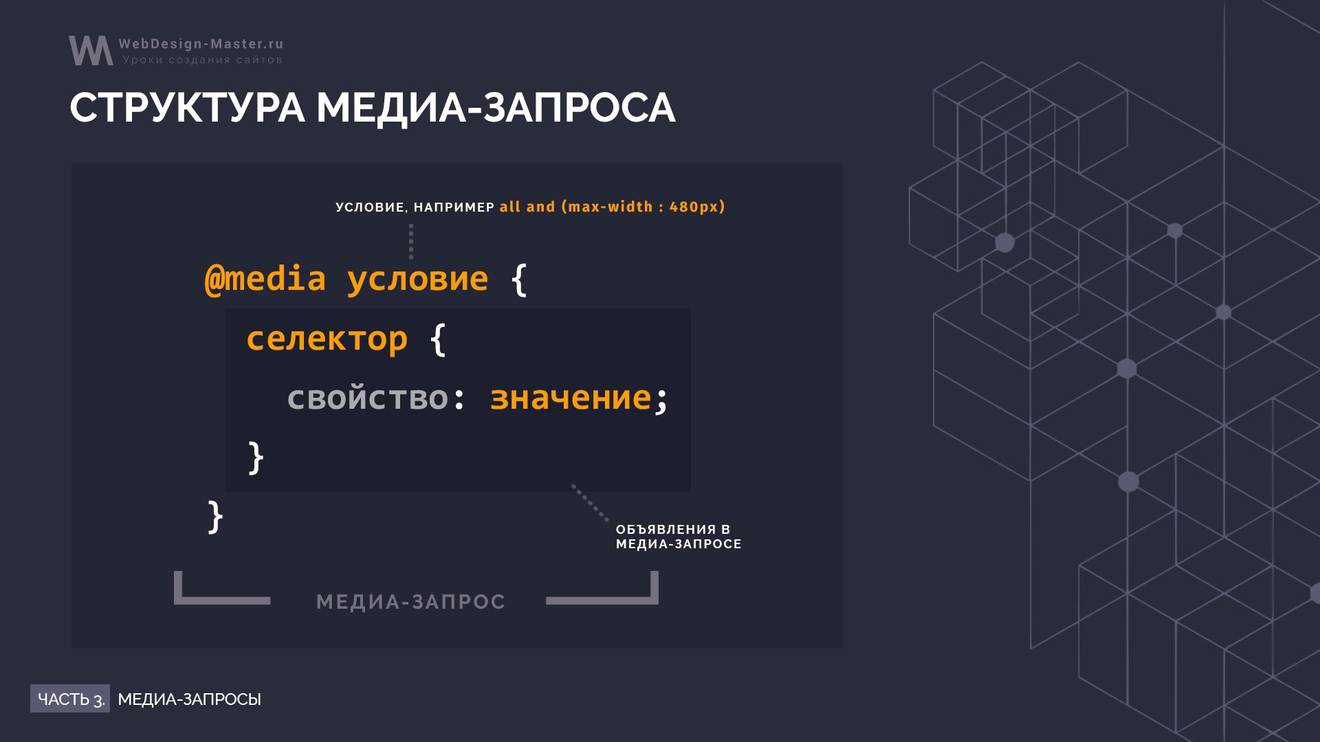 Медиа-запросы