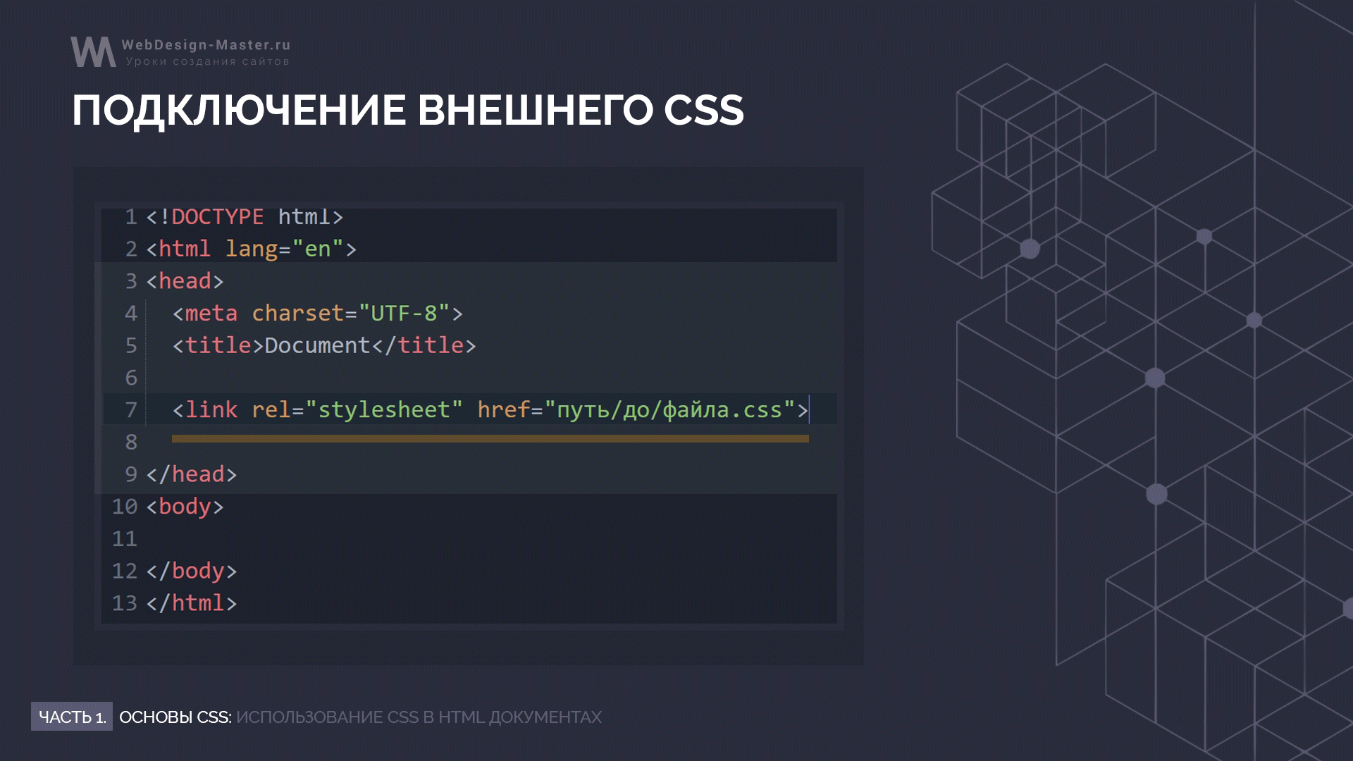 Внешнее подключение CSS файла