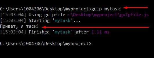 Выполнение таска Gulp